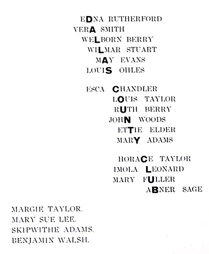 Dallas County Club 1908