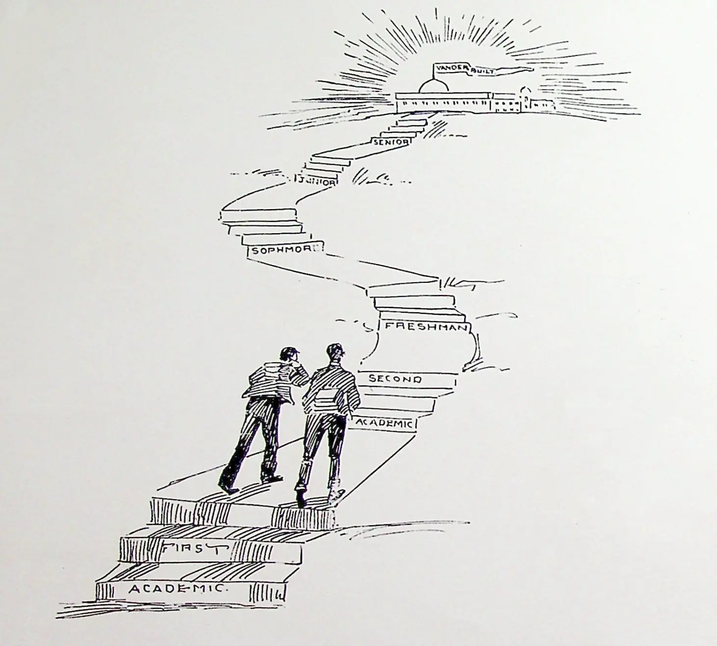 First Academic 1905
