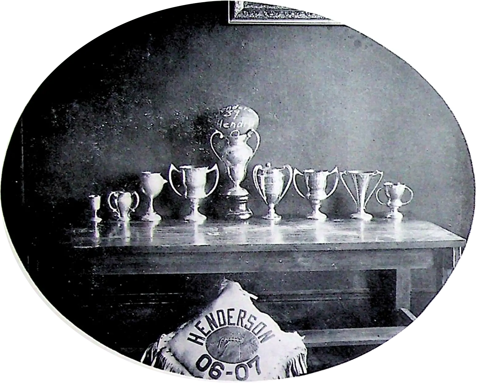 Henderson College Athletic Association 1910