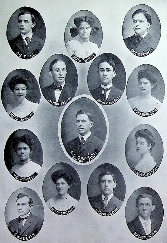 Star 1908