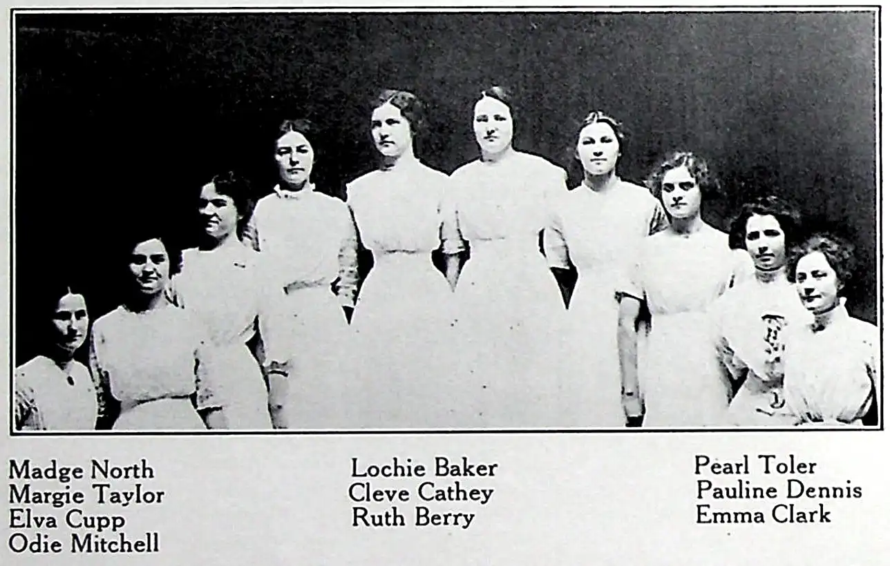 YWCA 1912